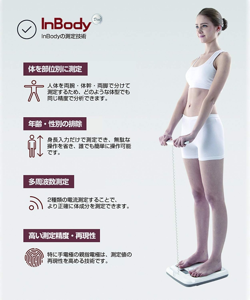 In Body Dial インボディダイアル※期間限定シリーズ特別価格 ...